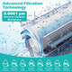 Replacement RO/PCT Filter for AW-RB20/RB05  product