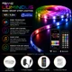 Primo Smart Wi-Fi Bluetooth LED Strip Light product