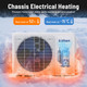 Mini Split Air Conditioner and Heater with 7 Modes and 6 Fan Speeds product