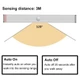 Stick Anywhere 36-LED Motion Sensor Light (2- or 4-Pack) product