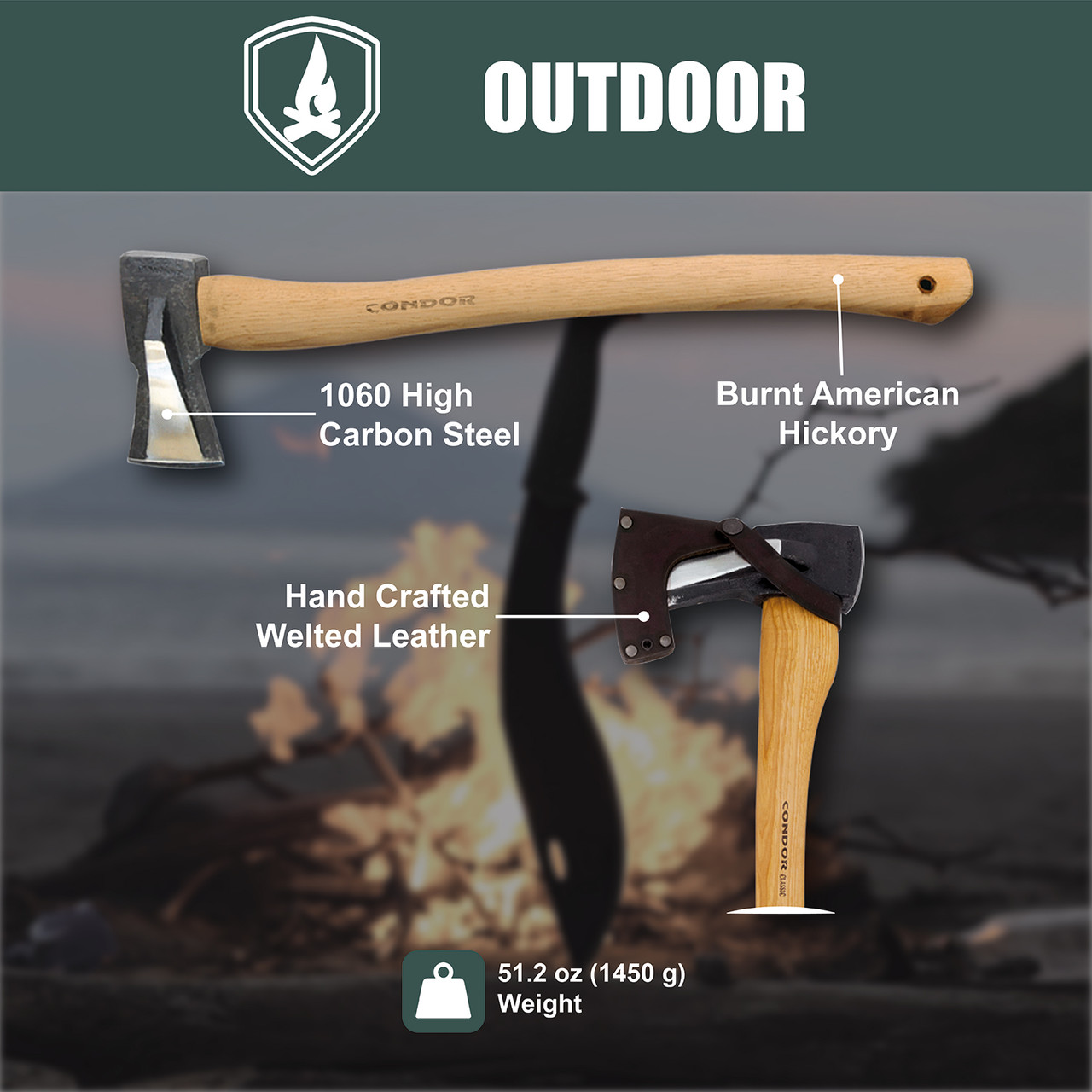 GS & MINI GS SPLITING AXE - Condor Tool & Knife Inc.