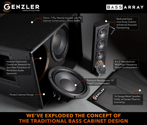Genzler Amplification Bass Array 410-3 Cabinet At Bass Central