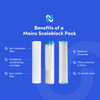 Graphic showing benefits of the Mains Scaleblock Pack