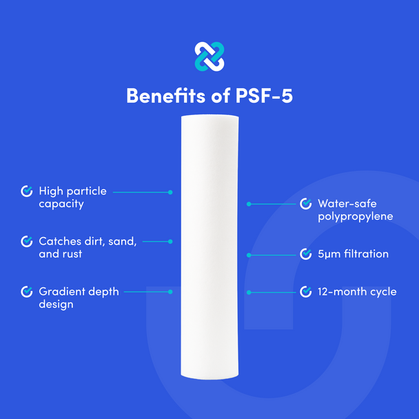 Graphic showing benefits of the Cloudtap filter