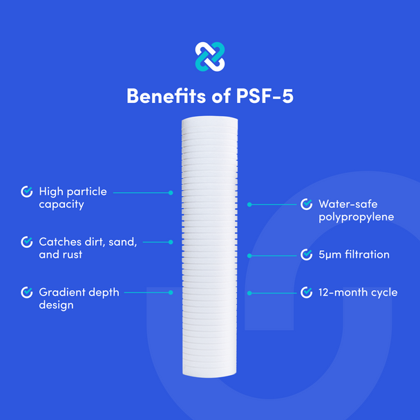 Graphic showing benefits of the Cloudtap filter