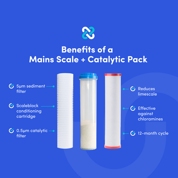 Graphic showing benefits of the Mains Scale + Catalytic Pack