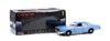 1/24 Greenlight Christine (1983) - Detective Rudolph Junkins - 1977 Plymouth Fury Diecast Car Model