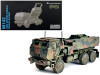 United States M142 High Mobility Artillery Rocket System (HIMARS) Green Camouflage "NEO Dragon Armor" Series 1/72 Plastic Model by Dragon Models