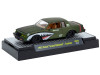 1/64 M2 Machines 1987 Buick Grand National Shark Mouth (Primer Green) Diecast Car Model