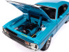 1972 Dodge Demon GSS "Mecum Auctions" Petty Blue with Black Stripes "American Muscle" Series 1/18 Diecast Model Car by Auto World