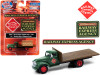 1941-1946 Chevrolet Flatbed Truck Green with Shipping Crates and Building Signs "Railway Express Agency" 1/87 (HO) Scale Model by Classic Metal Works