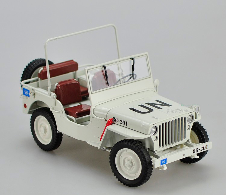 Welly Modellauto Jeep Willys US Army – 1/43 Bis 1/46, Ca. 11 Cm, Mit Rückzugsmotor & Drehbaren Rädern