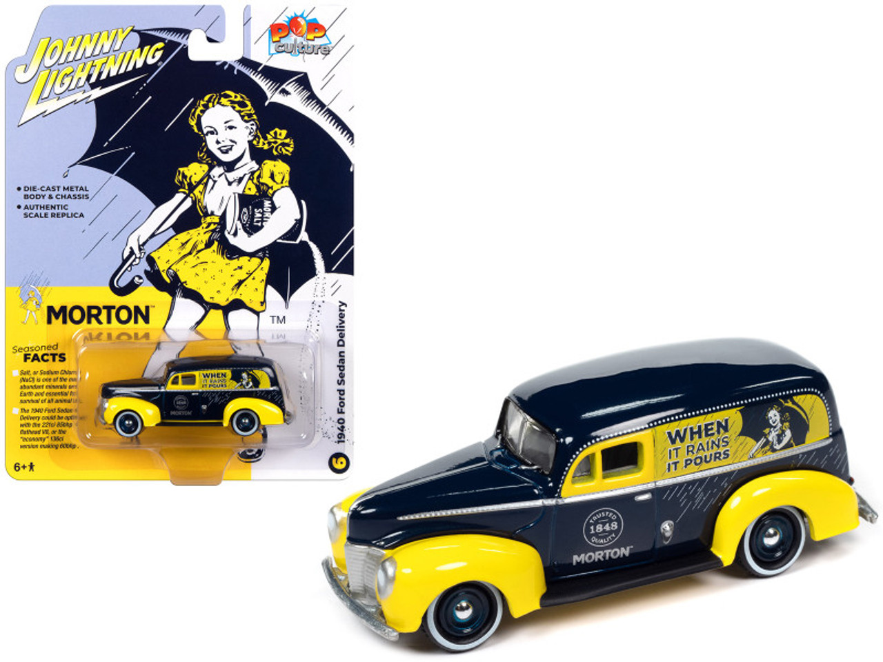 1940 Ford Sedan Delivery Dark Blue and Yellow 