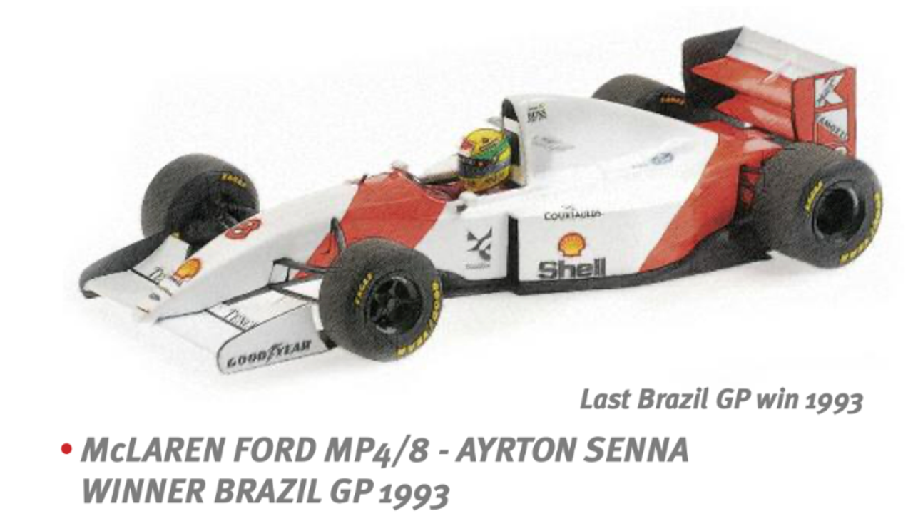 1/18 MINICHAMPS MCLAREN FORD MP4/8 - AYRTON SENNA - WINNER BRAZIL GP 1993 - DIRTY VERSION Diecast Car Model