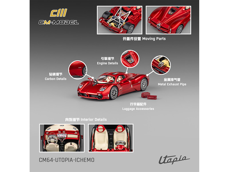 1/64 CM Model Pagani Utopia Custom Version (M Red) Diecast Car Model