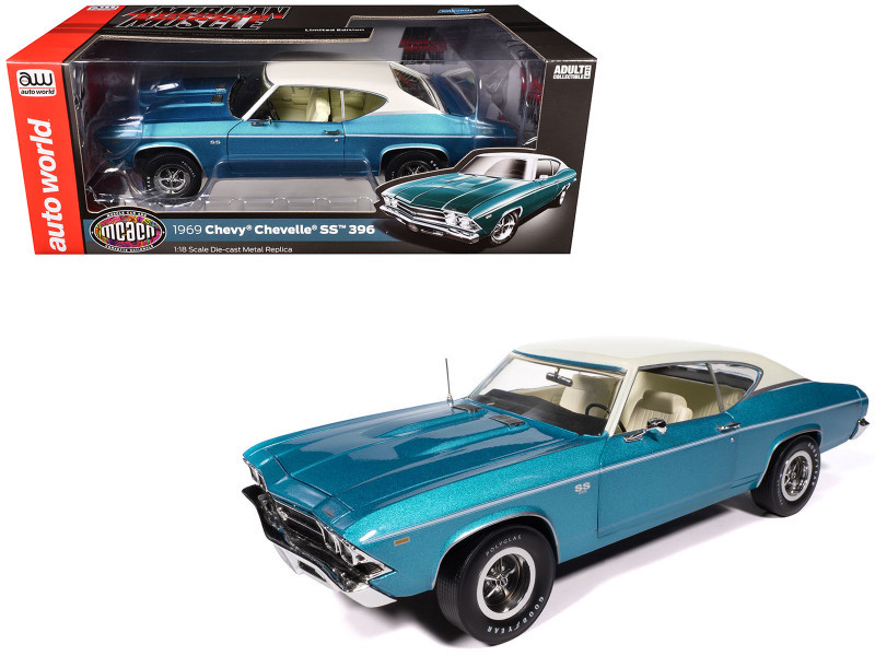 1969 Chevrolet Chevelle SS 396 Azure Turquoise Metallic with White