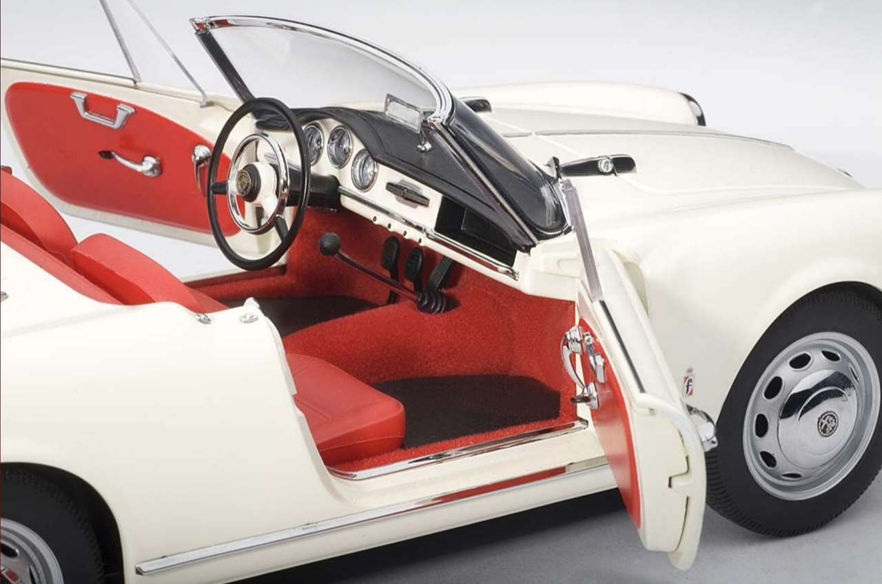 AUTOart 1/18アルファロメオ ジュリエッタ スパイダー 赤[梱0.1