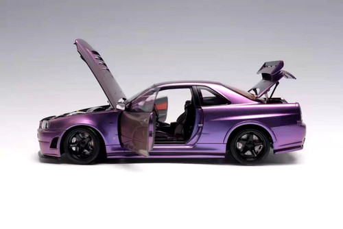 Nissan Gt R Skyline R34 Page 1 Livecarmodel Com