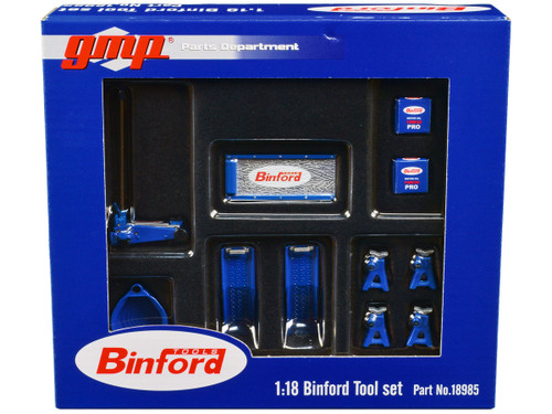Binford Tools