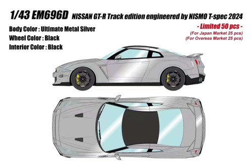 1/43 Makeup 2024 Nissan GT-R GTR R35 Track Edition