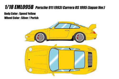 Porsche - 911 993 (1995–1998) - Page 1 - LIVECARMODEL.com