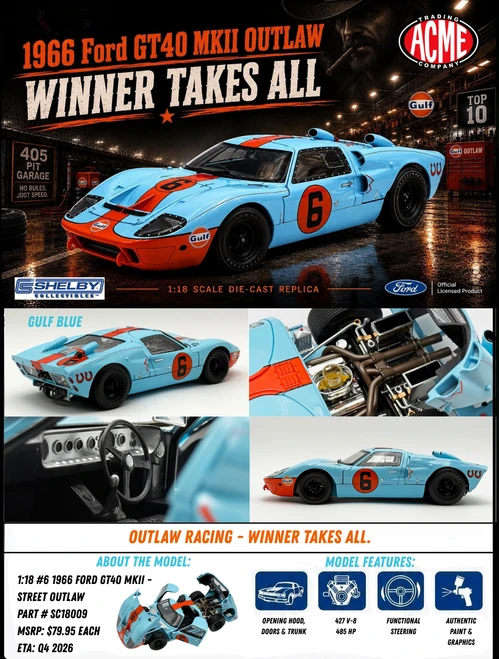 1/18 Shelby Collectibles 1966 Ford GT40 MKII #6 Outlaw (Blue) Diecast Car Model