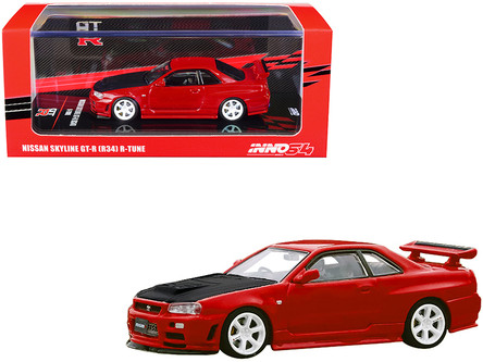 SF0271 Model Details | Matchbox University