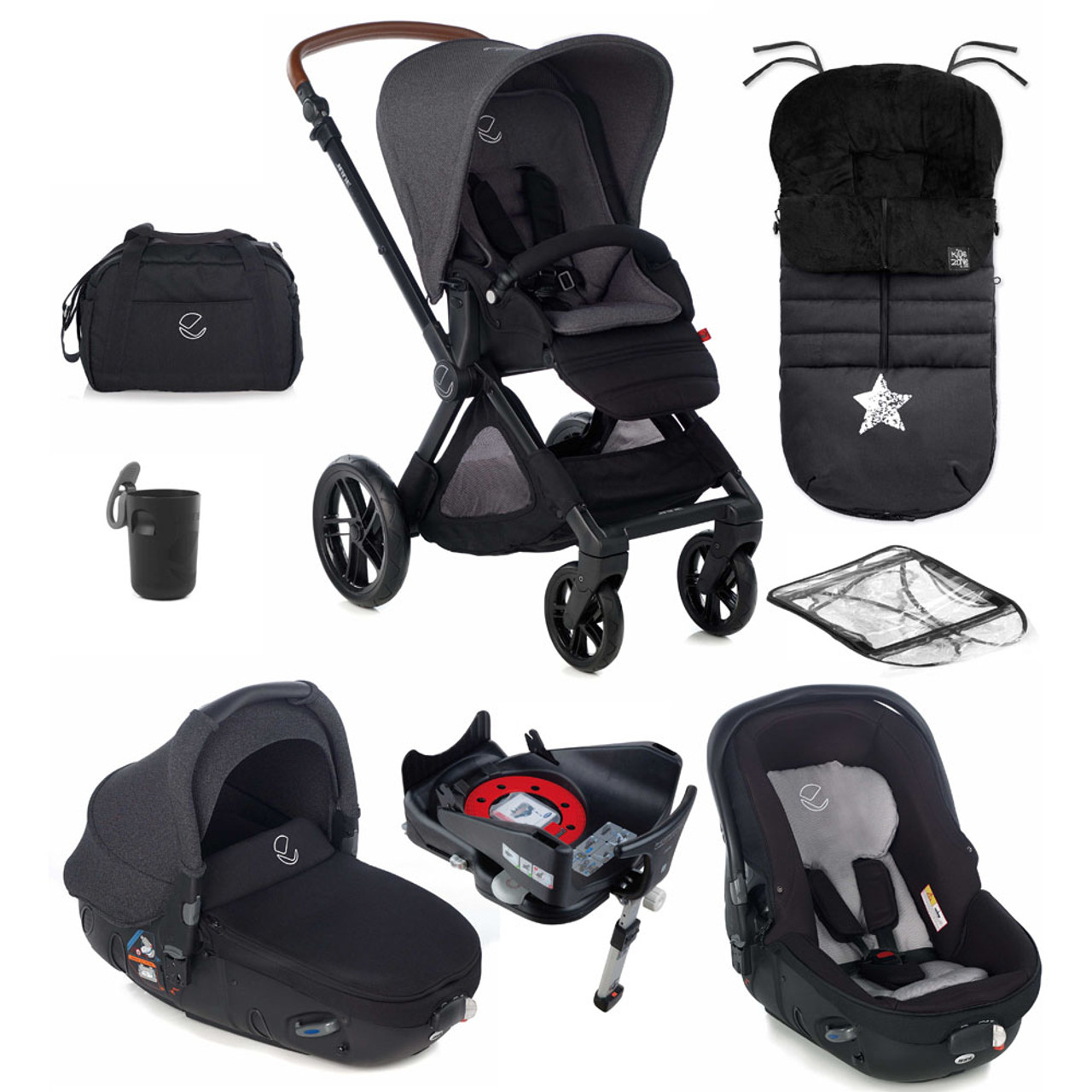 Jane muum matrix sales travel system