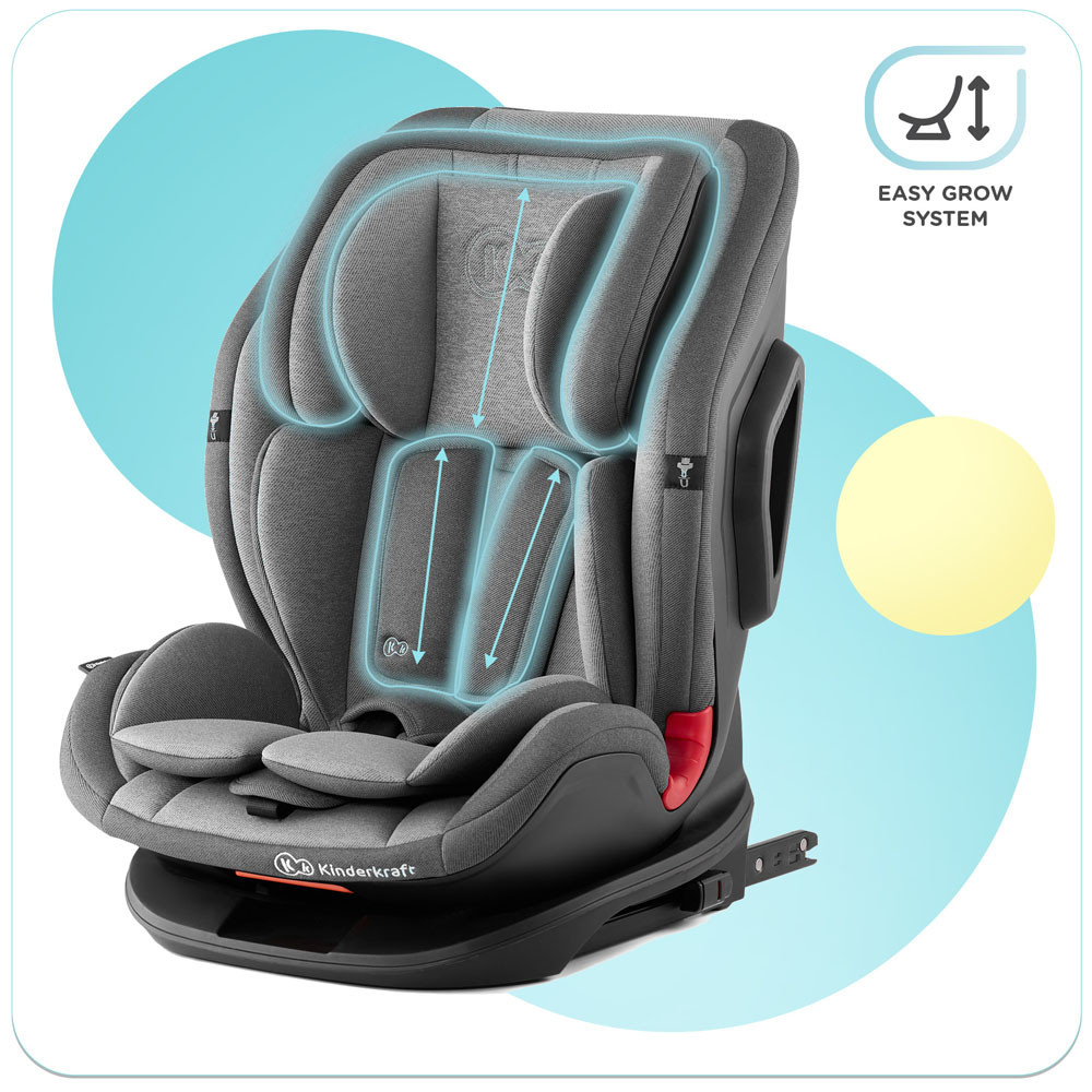 espiro isofix