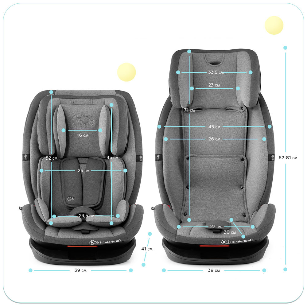 kinderkraft oneto3