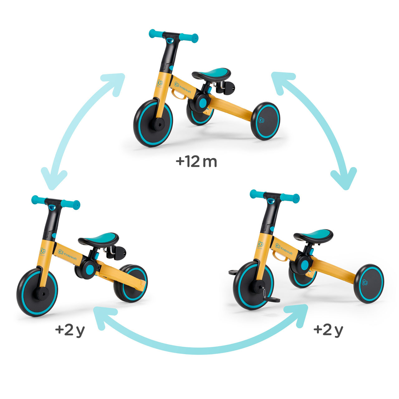 How To Assemble The Kinderkraft 4TRIKE 3in1 Balance Bike