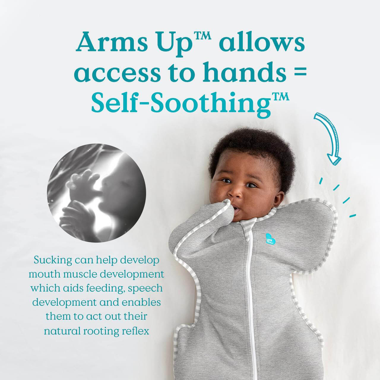 Stop Swaddling Arms Out Swaddle Newborn Arms Up Love To Dream Snoo