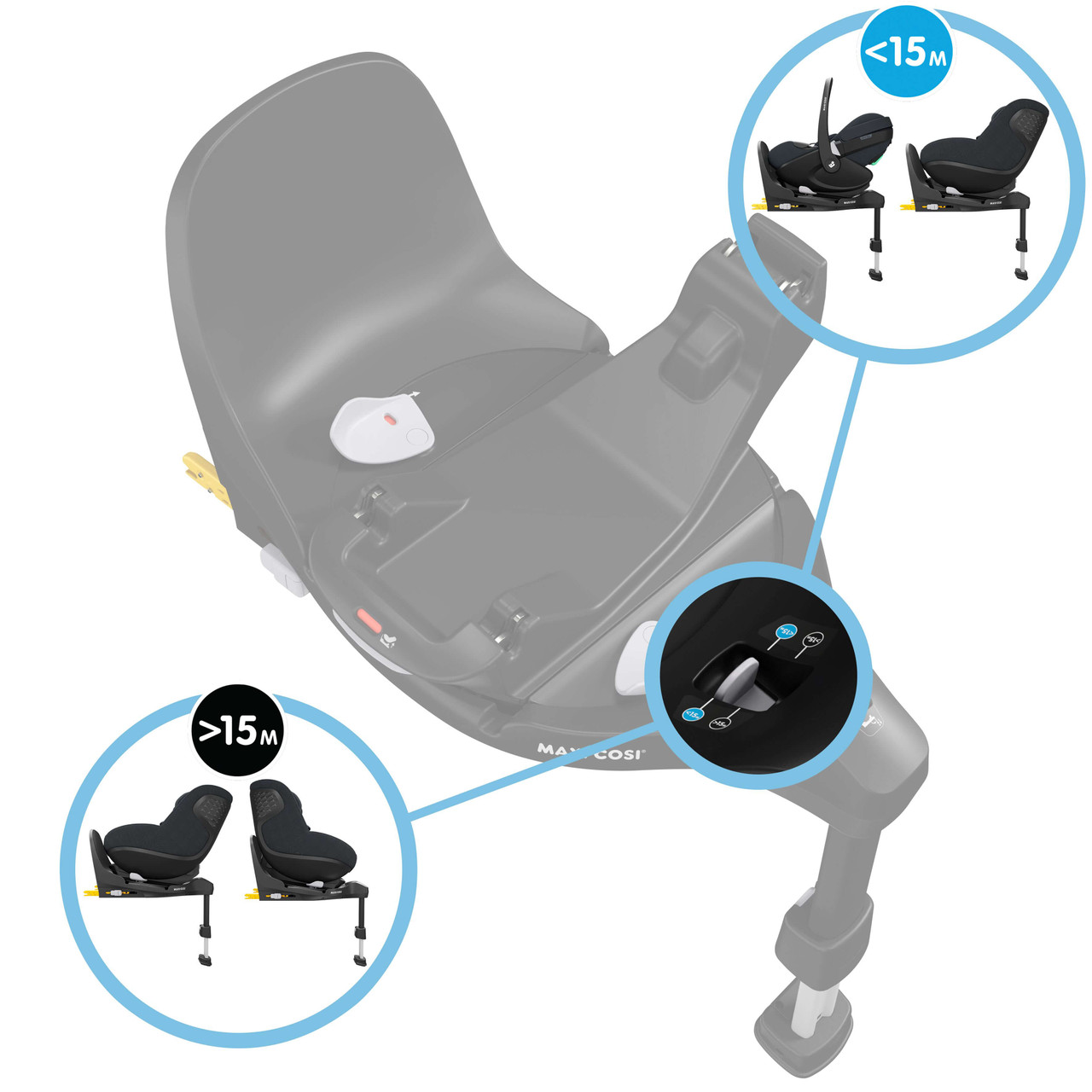 【専用】MAXI-COSI FAMILYFIX 360 ISOFIX Base Maxi-Cosi FamilyFix 360 - ISOFIX Rotating Car Seat Base