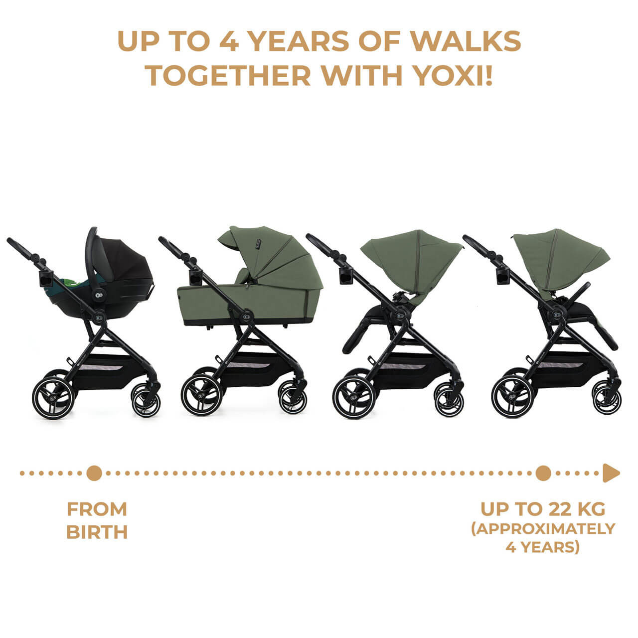 Graco Uno2duo Stroller Graco 10 Ways To Ride To Ride Graco Duo To