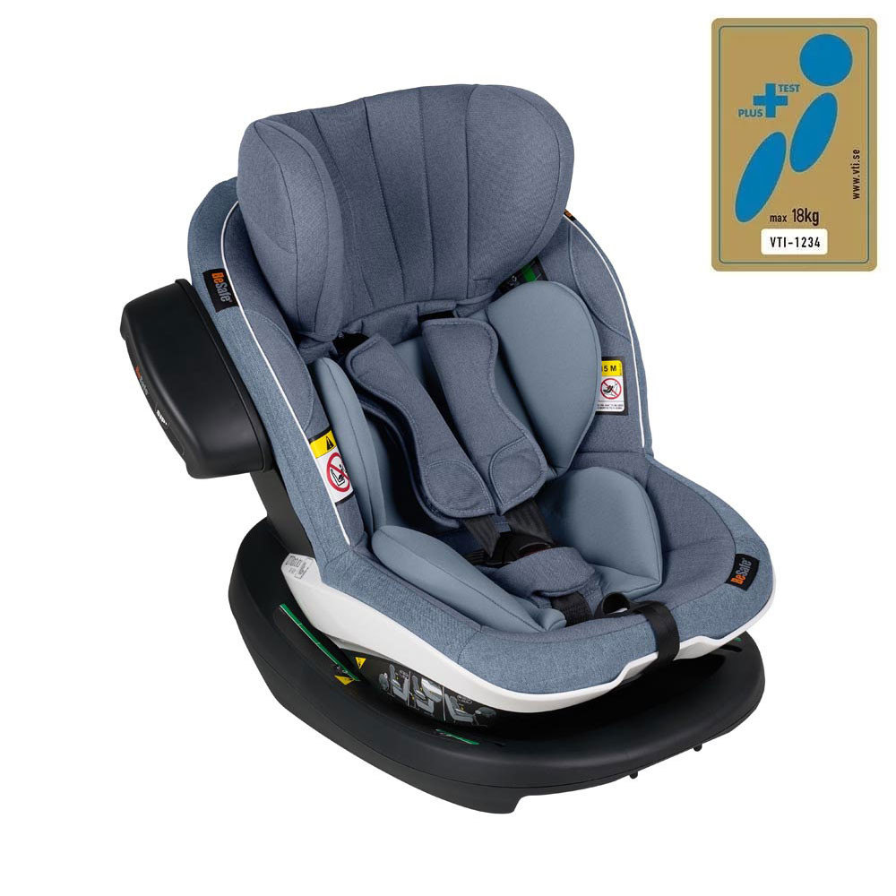 be safe izi modular test