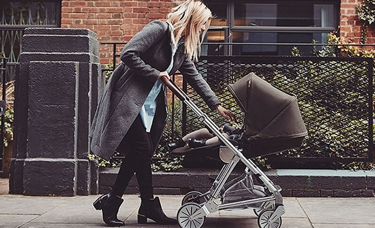 A Closer Look At The Mamas & Papas Urbo