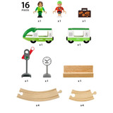 Brio Circle Train Set