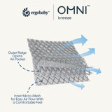 Ergobaby Omni Breeze Carrier