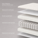 Cuddleco Signature Hypoallergenic Bamboo Pocket Sprung Cot Bed Mattress
