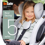 BeSafe Stretch B Lifestyle & Features