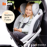 BeSafe Stretch B Lifestyle & Features