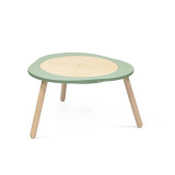 Stokke® MuTable™ V2 Essential Bundle - Clover Green