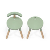Stokke® MuTable™ V2 Essential Bundle - Clover Green