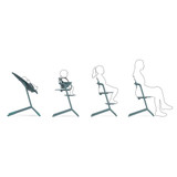 Cybex Lemo 4in1 Set - Stone Blue