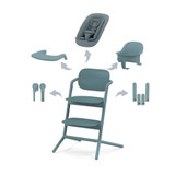 Cybex Lemo 4in1 Set - Stone Blue