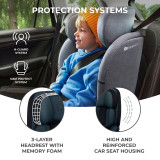 Kinderkraft ONETO3 i-Size Car Seat - Black
