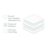 Boori Purotex Oval Cot Mattress 119cm x 64cm