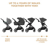 Kinderkraft YOXI 2-in-1 Pram & Stroller Bundle - Moonlight Grey