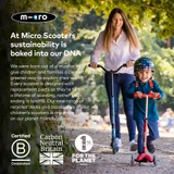 Micro Eco Satchel - Navy/Pink