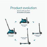 SmarTrike Xtend Ride On Scooter + - Teal
